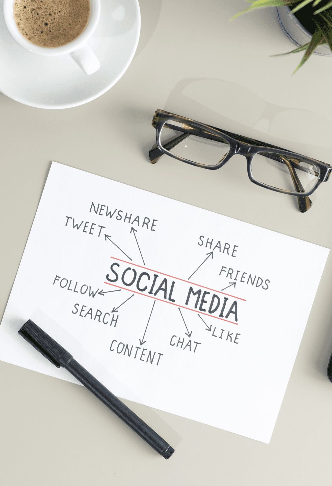 Social Media Optimisation