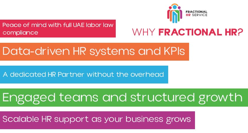 Recruitment & HR Solutions Brand (FHRS)