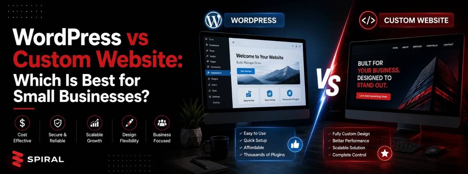WordPress vs Custom Website: Which Is Best for UAE Businesses?