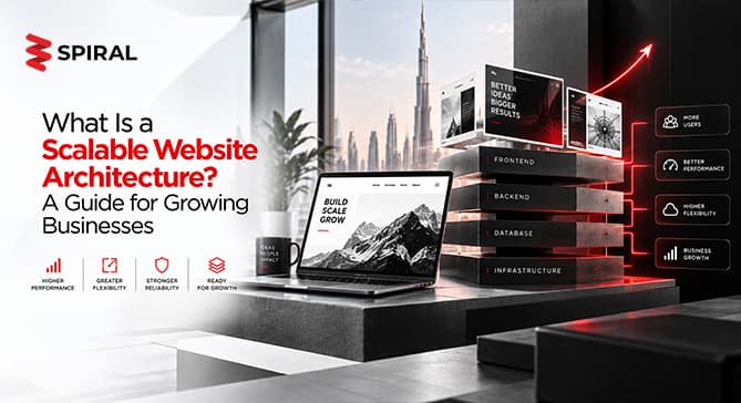 What Is a Scalable Website Architecture? A Guide for Growing Businesses